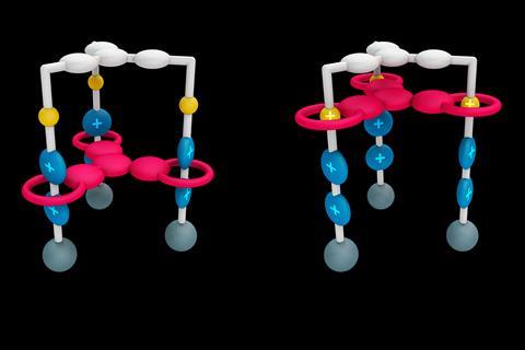 Что такое молекулярная машина?
