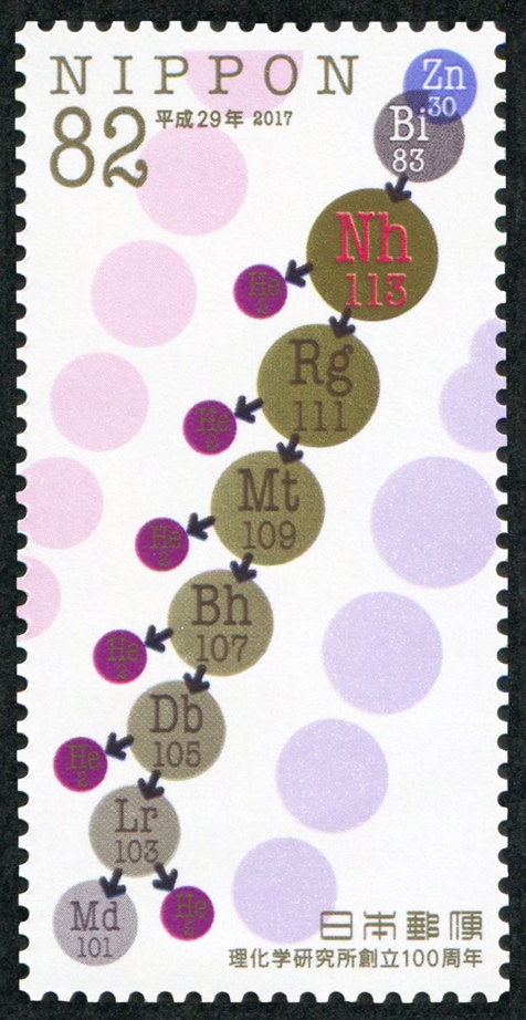 Отдел неорганической химии – Информационный бюллетень за весну 2025 года